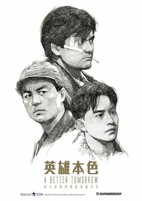 美国苹果id注册教程